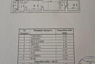 3 camere 13 Septembrie - 3