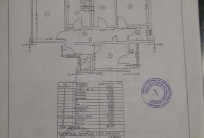 Apartament 4 camere confort I decomandat.Calea Calarasilor Viziru 3,bloc B1 - 1