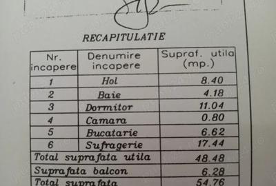 Apartament de vanzare - 2