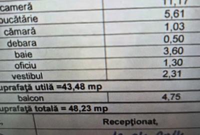 Apartament semidecomandat în Domenii