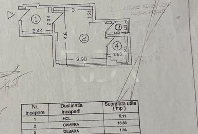 Garsonieră semidecomandată, mobilată în Unirii - 2