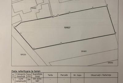 Teren în Central - 3
