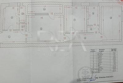 3 Camere Ghirlandei Militari - 9
