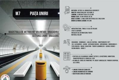 Ap.2 camere+balcon-Decomandat-Bragadiru Mc Donalds - 1