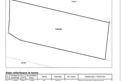 Spațiu comercial, în Central - 3