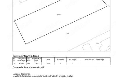 Teren de 790 mp, în Pârscov - 2