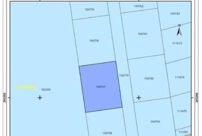 Oportunitate de investiție - 3