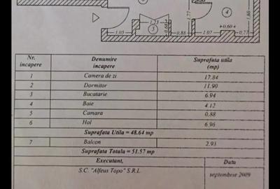 Apartament 2 camera zona Dacia complet mobilat - 1