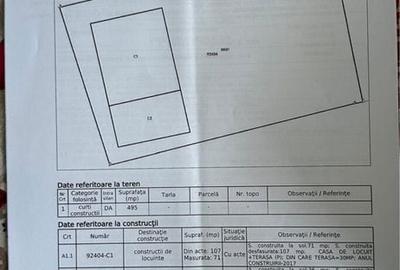 Casă cu 2 camere în Smeura - 5
