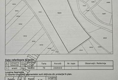 Teren de 20500 mp, în Ștrand - 1