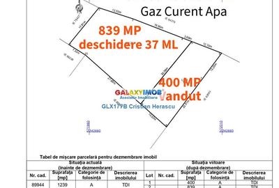 Teren Construcții intravilan de 839 mp, în Crevedia - 9