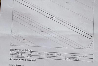 Teren de 2350 mp, în Exterior Vest - 1