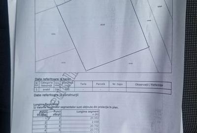 Teren de 502 mp, în Nojorid - 3