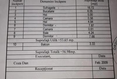 Apartament cu 3 camere decomandat în Câmpulung Muscel - 1