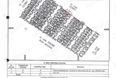 Spațiu comercial, de 20 mp, în Central