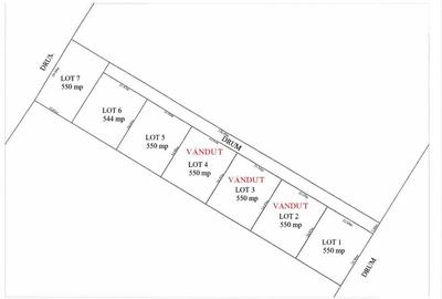 Spațiu comercial, în Sadu - 5