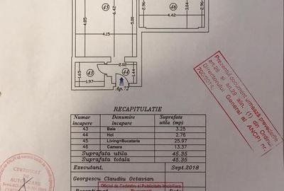 Apartament cu 2 camere semidecomandat, mobilat în P-ța Muncii - 15