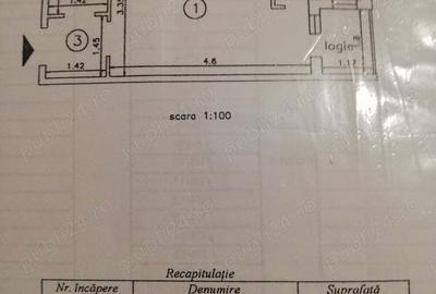 Vand (Schimb) gars. cf. 2 - 1