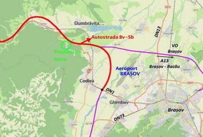 Teren Intravilan - Amplasare Unica - 26