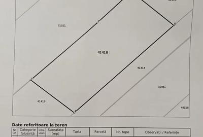 Teren de 897 mp, în Frumoasa - 2