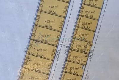 Teren Construcții intravilan de 462 mp, în Calea Aradului - 2