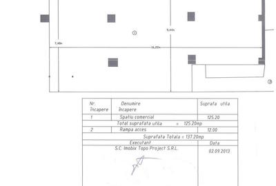 Spațiu comercial, de 203 mp, în Negru Vodă - 2