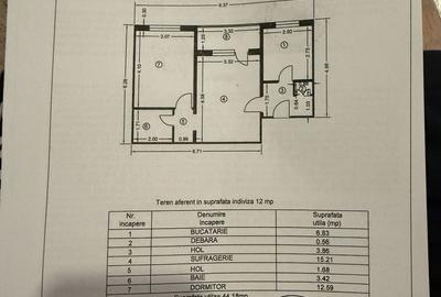 Apartament cu 2 camere semidecomandat în Central