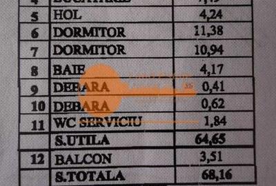 Apartament cu 3 camere in zona Rahova- Secția 19 Poliție - 7