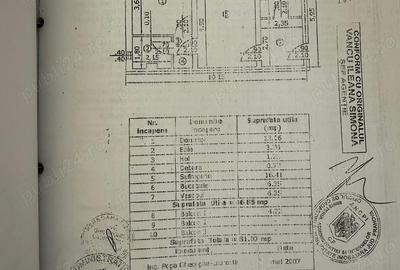 Apartament cu 2 camere semidecomandat în Lupeni - 2