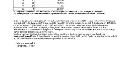 Spațiu comercial, în Central - 5