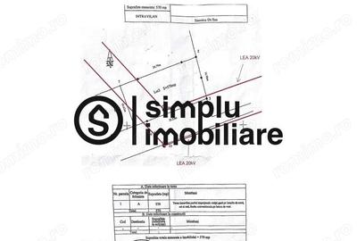 Teren Intravilan Simnicul de sus - 1