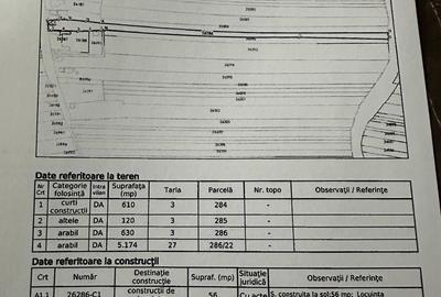 Casă cu 2 camere în Malamuc - 1