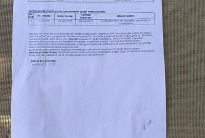 Teren de 1300 mp, în Calea Clujului
