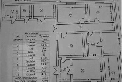 Vand vila ?i spa?iu comercial in zona centrala - 2