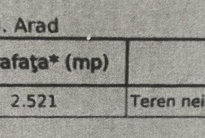 Teren de 2521 mp, în Dorobanți