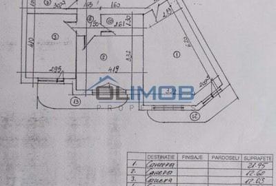 13 SEPTEMBRIE | DR. SARII | c-tie 2000 - 19