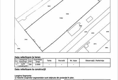 Spațiu comercial, în Central - 1