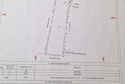 Teren de 2486 mp, în Central - 5