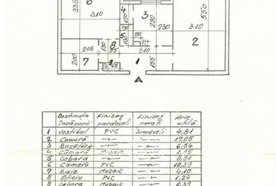 ARENA NATIONALA 2 CAMERE 50 MP! - 14
