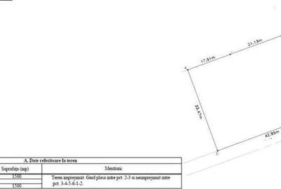 Teren intravilan 1500mp / fs 34ml / stradal Agatului Teren intravilan 1500mp / fs 34ml / stradal Agatului - 2