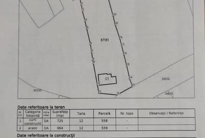 Teren de 2687 mp, în Dârza - 2