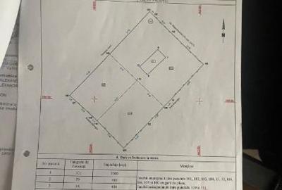 Teren Construcții intravilan de 2000 mp, în Valea Argovei - 1