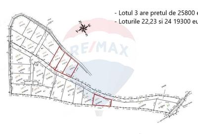 Spațiu comercial, în Predeluț - 7
