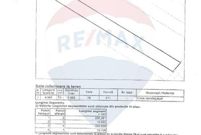 Teren agricol intravilan de 5000 mp, în Dobroești - 3