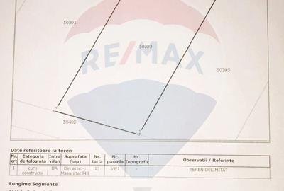 Teren de 343 mp, în Central - 1