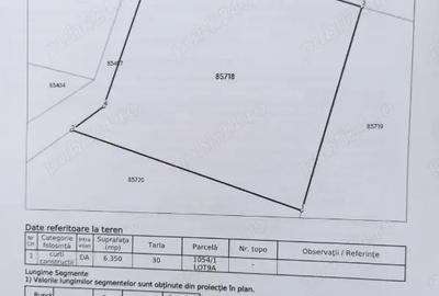 Teren de 6350 mp, în Silistraru - 3