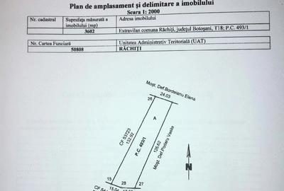 Teren de 3602 mp, în Răchiți