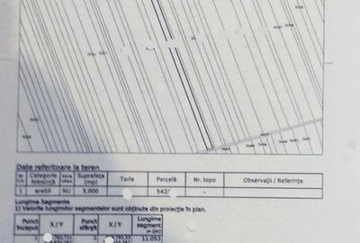 Teren agricol extravilan de 2500 mp, în Fulga - 2