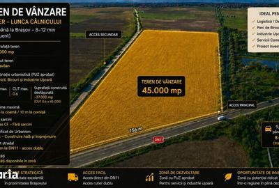 Teren de 45000 mp, în Prejmer - 2