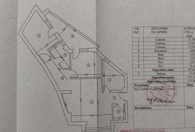 Apartament cu 3 camere semidecomandat, mobilat în Victoriei